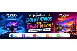 What is Dolby Atmos and Dolby Vision? Complete Guide